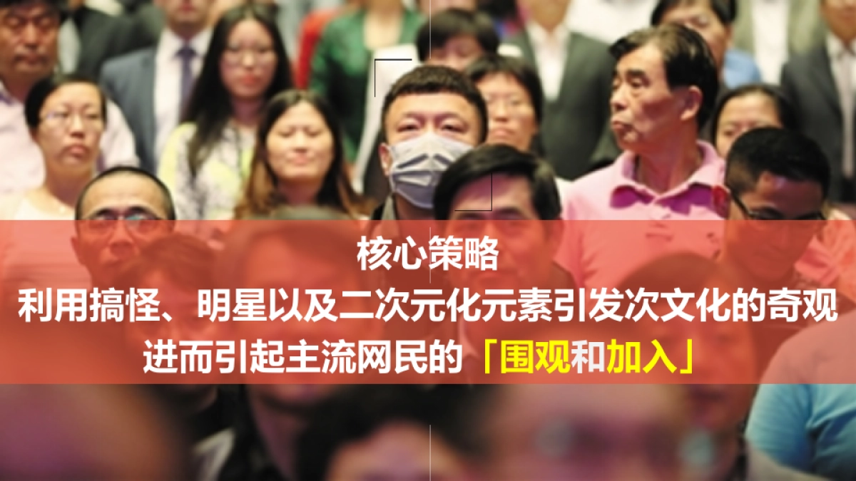 优信二手车U系列social传播_第8页