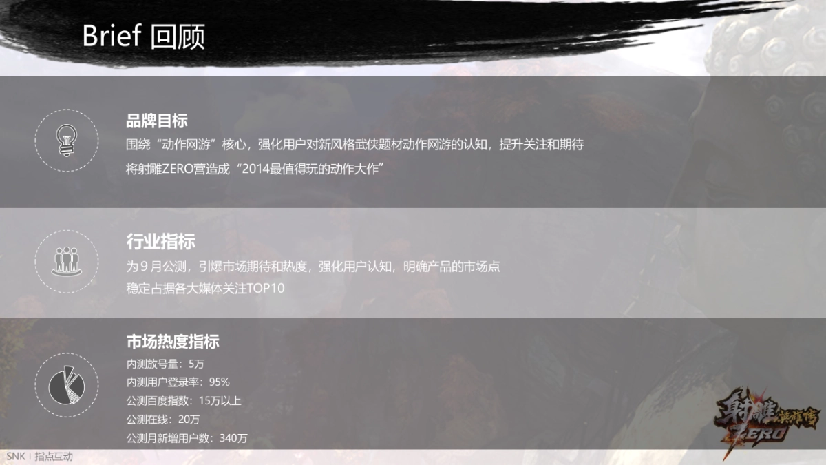 游戏）射雕英雄传ZERO-品牌传播推广方案_第4页