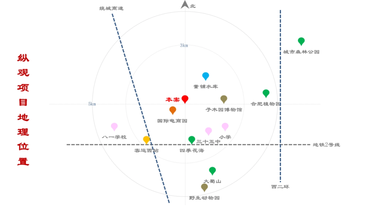 禹洲平湖秋月推广传播策略提报_第2页