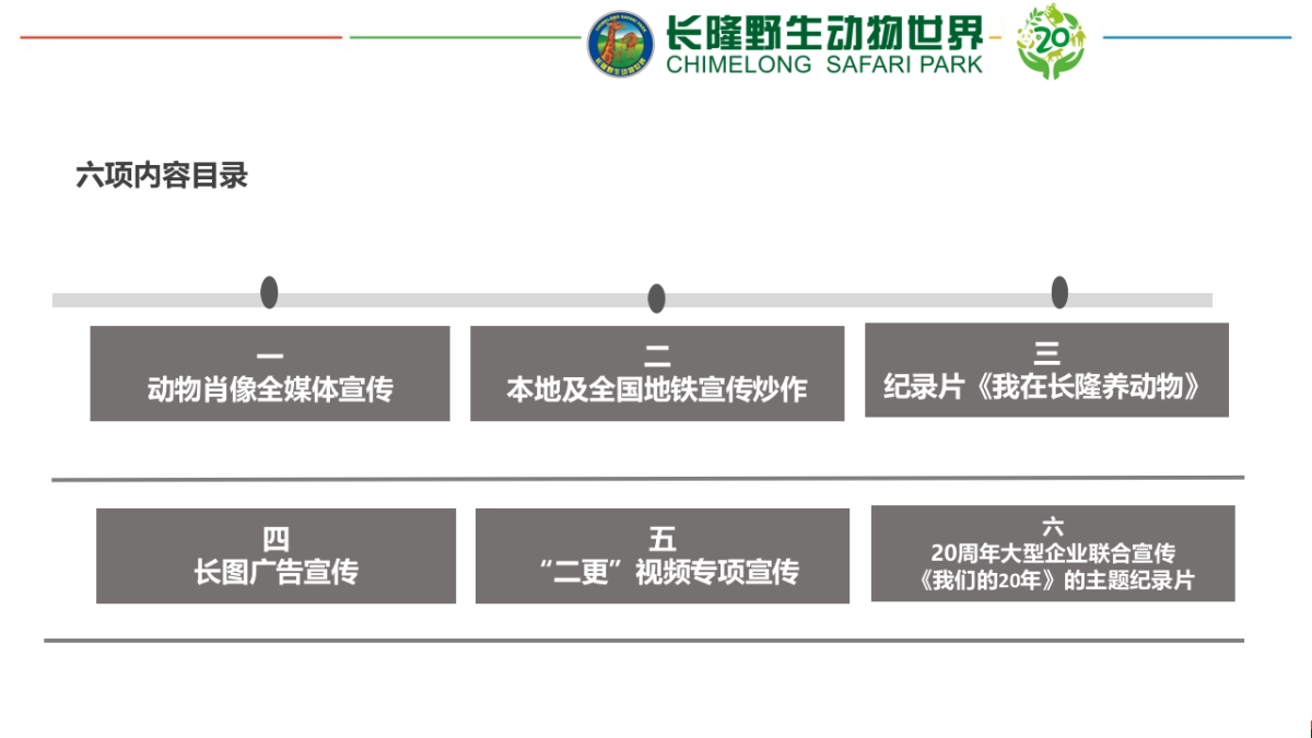 长隆野生动物世界20周年推广1113_第3页