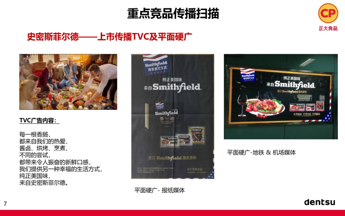 正大香肠食品2017上市传播推广方案-电通_第7页