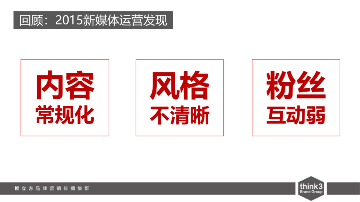 智立方：2016年度红牛新媒体传播提案_0323_第7页