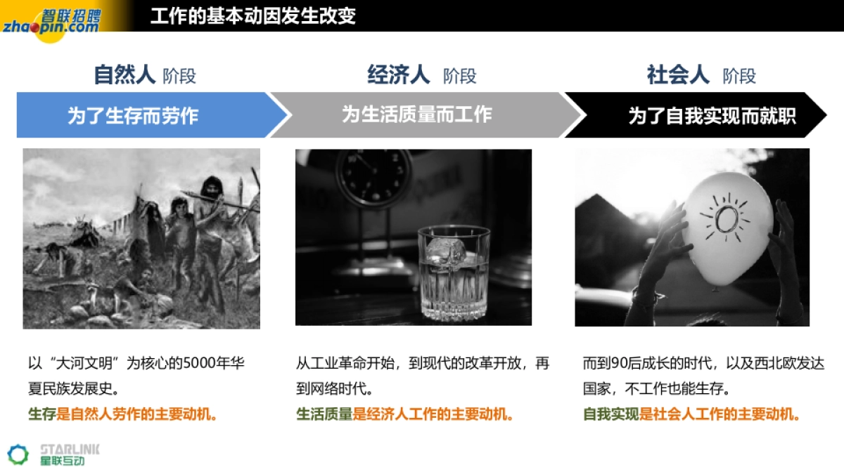 智联招聘春跑项目传播方案by星联互动160119_第6页