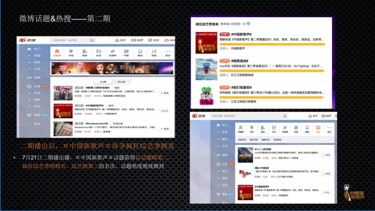中国新歌声战车传播整合营销方案_第10页