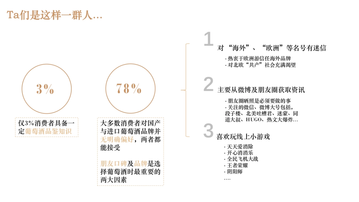 中信国安-尼雅年度传播方案0223-V2_第7页