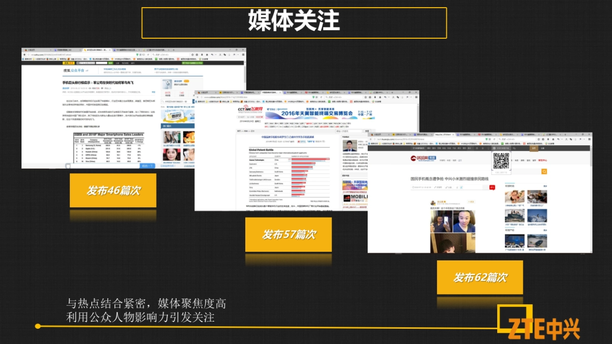 中兴全年对标竞品传播方案_第10页