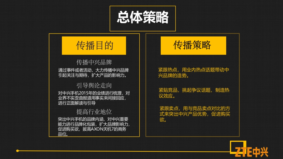中兴全年对标竞品传播方案_第4页