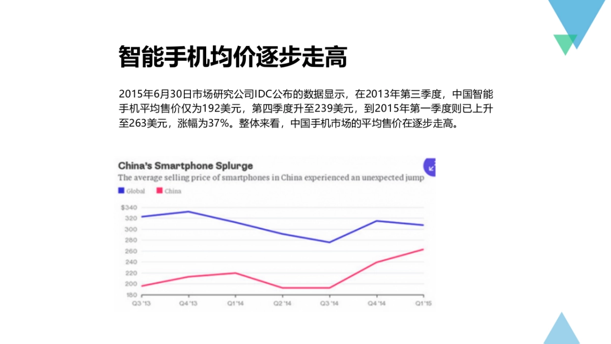 中兴天机传播规划方案_第6页