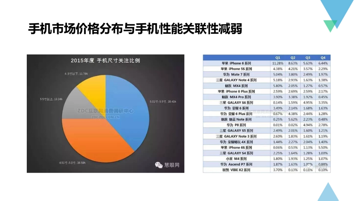 中兴天机传播规划方案_第8页