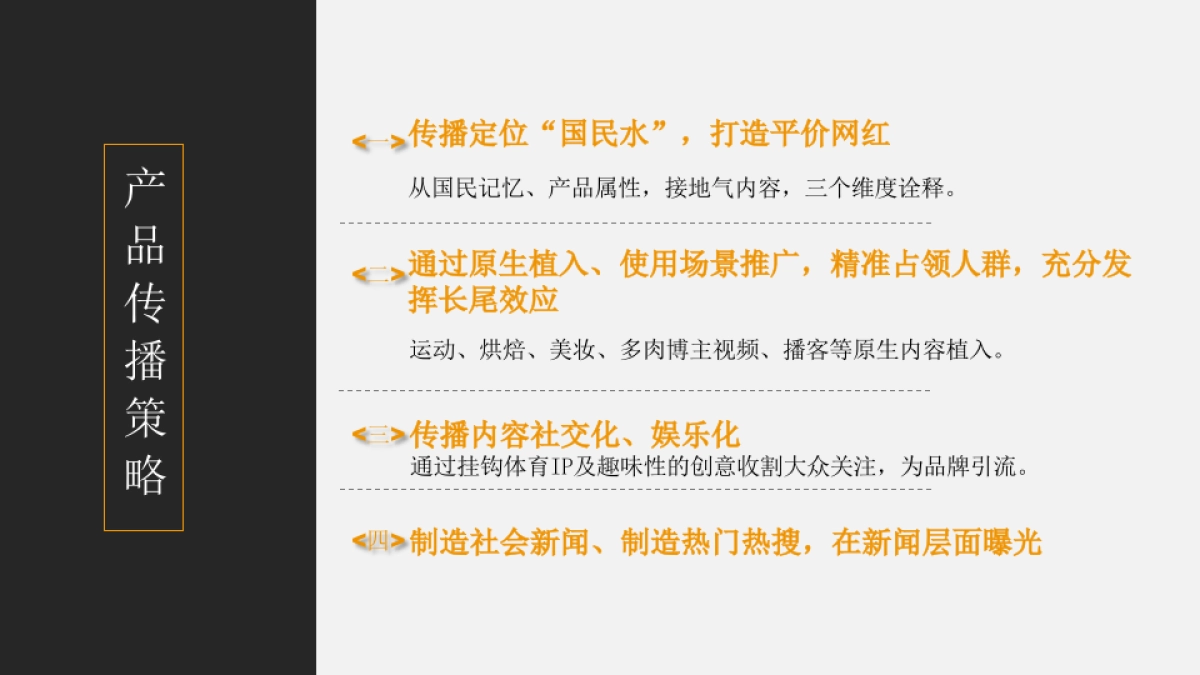 众行传播-2018今麦郎凉白开社会化营销方案_第9页