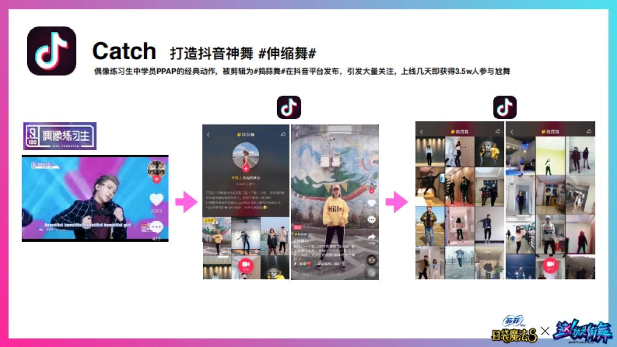 【JWT】苏菲口袋魔法 X 这就是街舞 传播方案_第4页