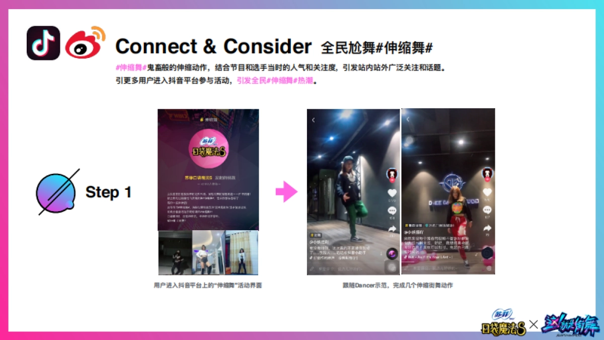 【JWT】苏菲口袋魔法 X 这就是街舞 传播方案_第7页