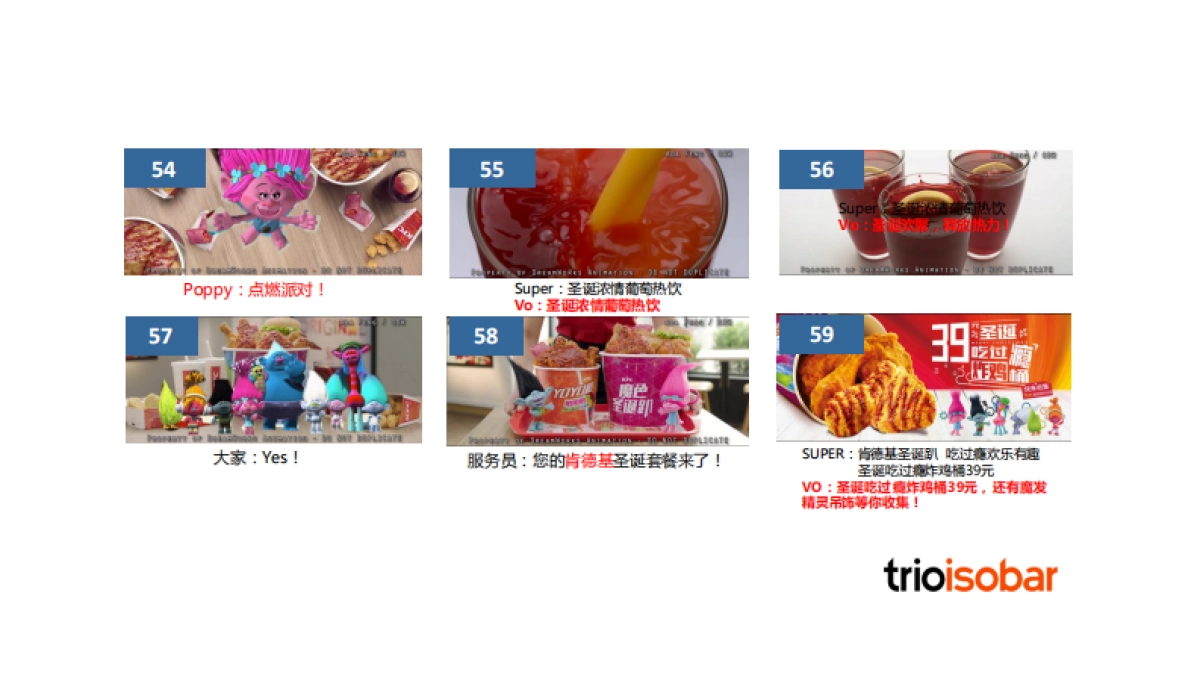 2016KFC Trolls圣诞季传播方案_第10页