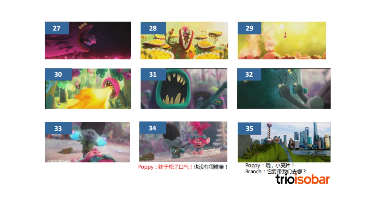 2016KFC Trolls圣诞季传播方案_第7页