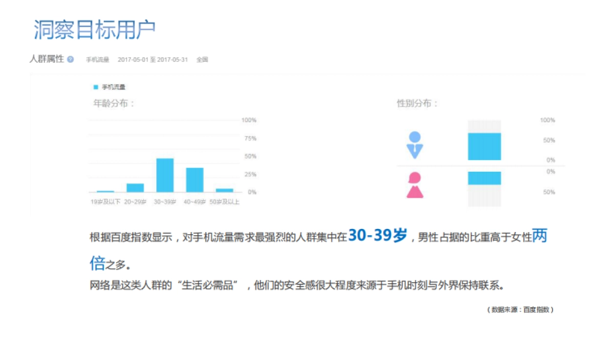 2017-2018中国电信东莞分公司年度传播策划方案_第10页