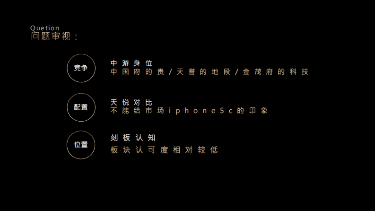 广州凡奇广告-南京河西G22地块整合传播方案_第6页