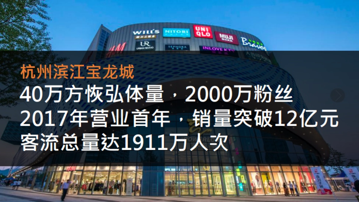 广州凡奇-全国第7座浙江第3座宝龙城整合传播推广方案_第6页