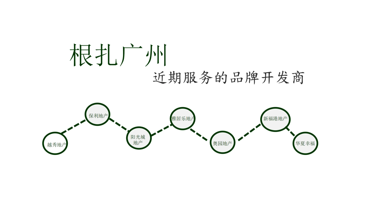 广州金与刘广告-越秀星汇云城年度整合传播方案_第2页