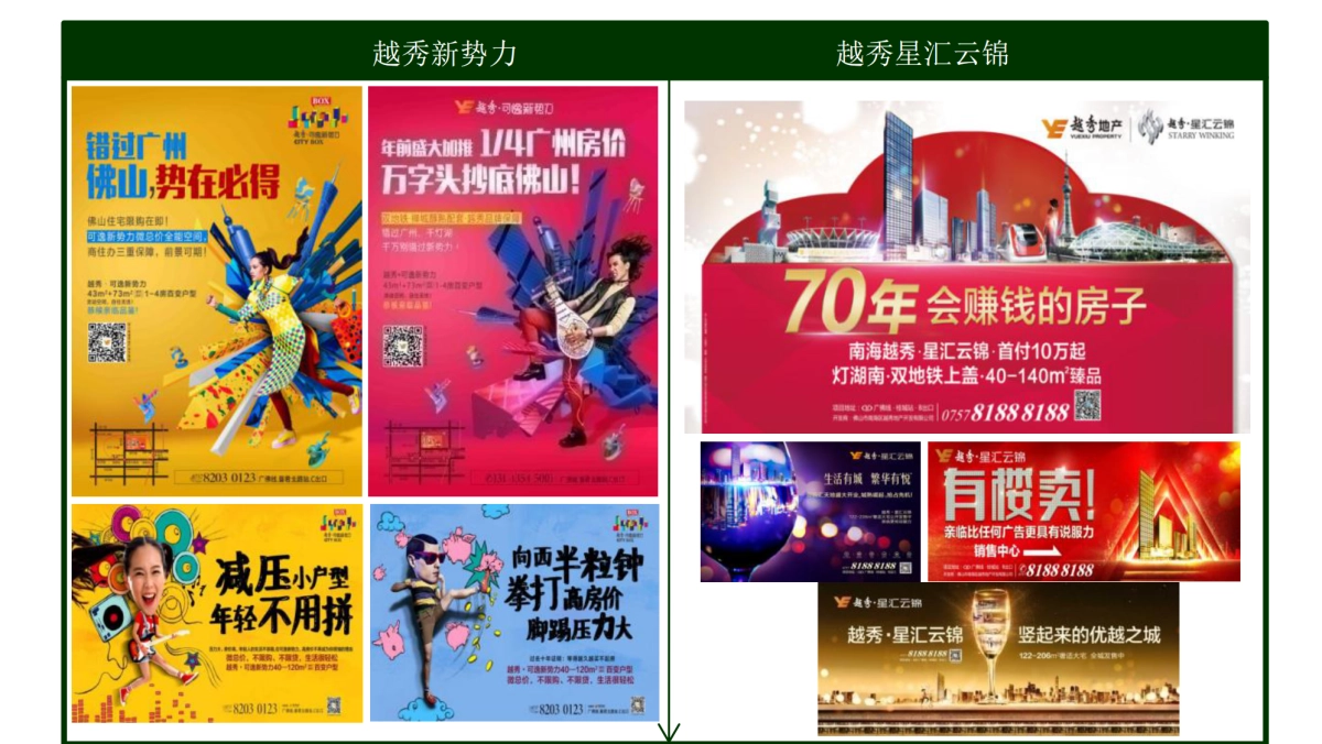 广州金与刘广告-越秀星汇云城年度整合传播方案_第3页