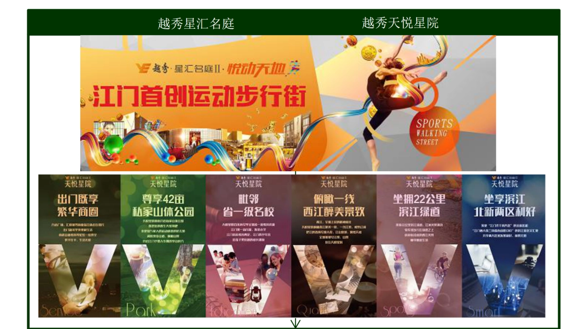 广州金与刘广告-越秀星汇云城年度整合传播方案_第5页