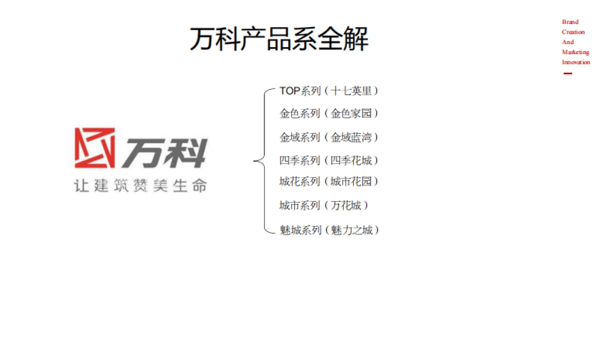 广州众正广告-广东肇庆恒泰项目推广提案20180308_第7页