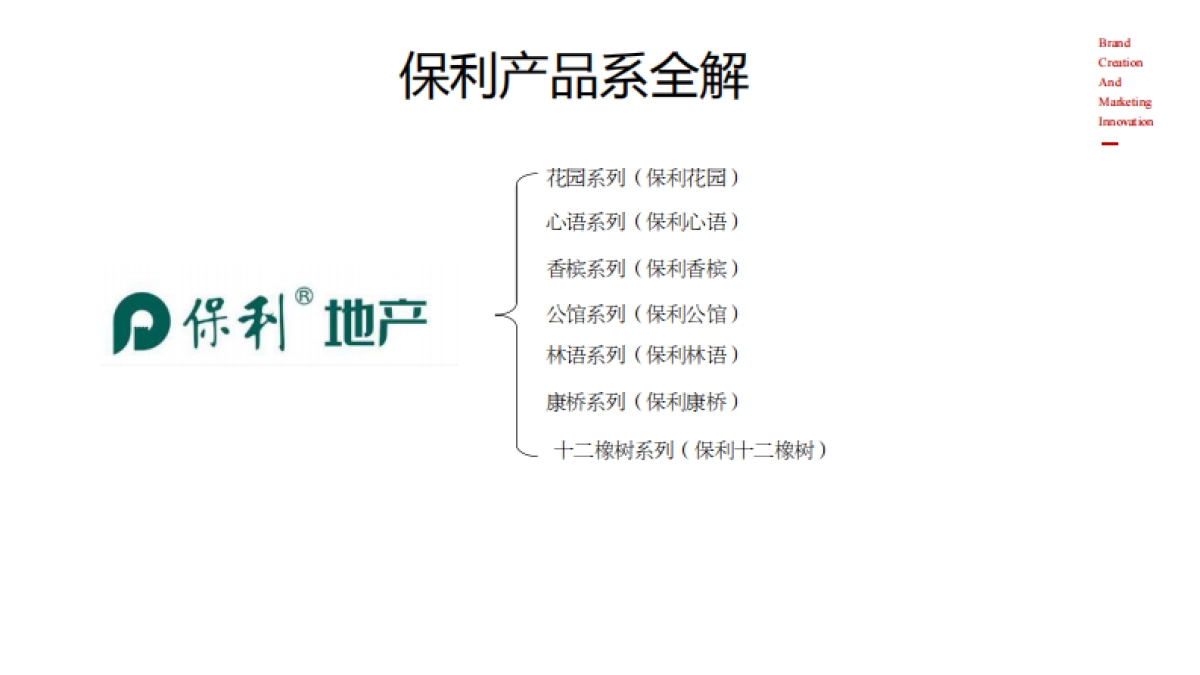 广州众正广告-广东肇庆恒泰项目推广提案20180308_第9页