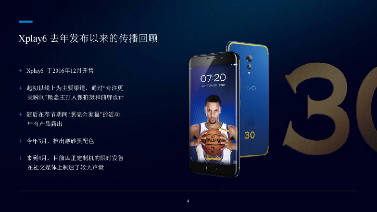 国际4A佛海佛瑞-vivo Xplay6 2017暑期传播方案_第4页