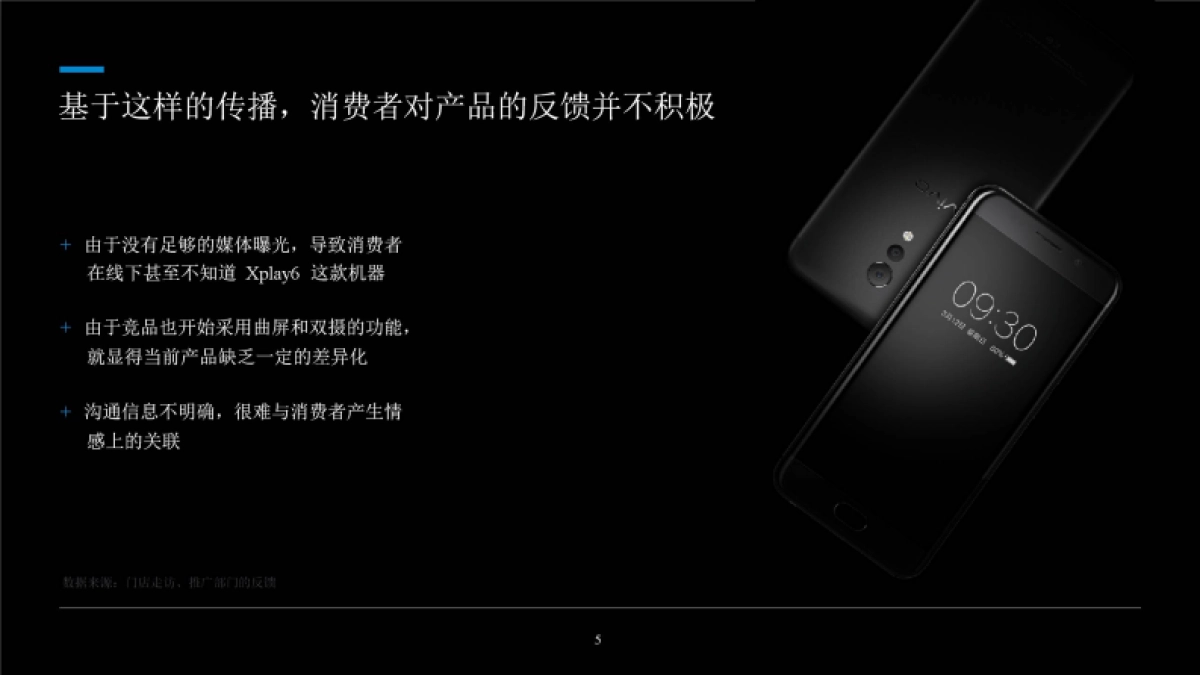 国际4A佛海佛瑞-vivo Xplay6 2017暑期传播方案_第5页