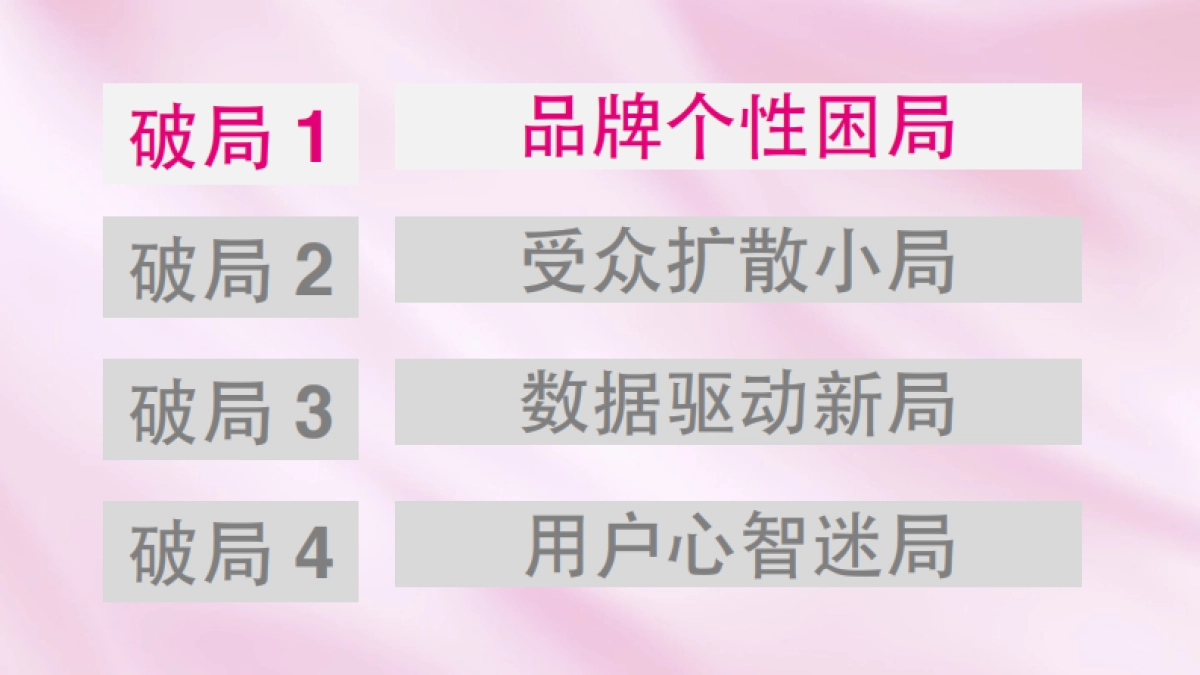 国际A电通-BOURJOISDigital全年传播方案沟通案_第8页