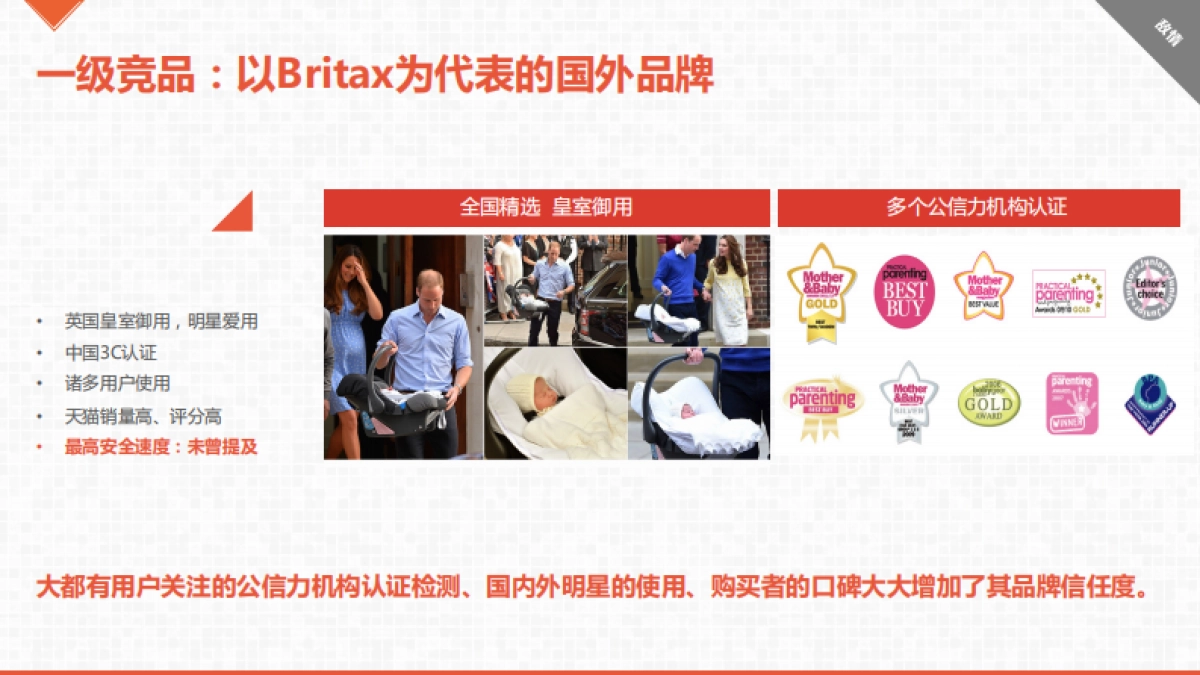 好孩子高速汽车安全座传播方案_第10页