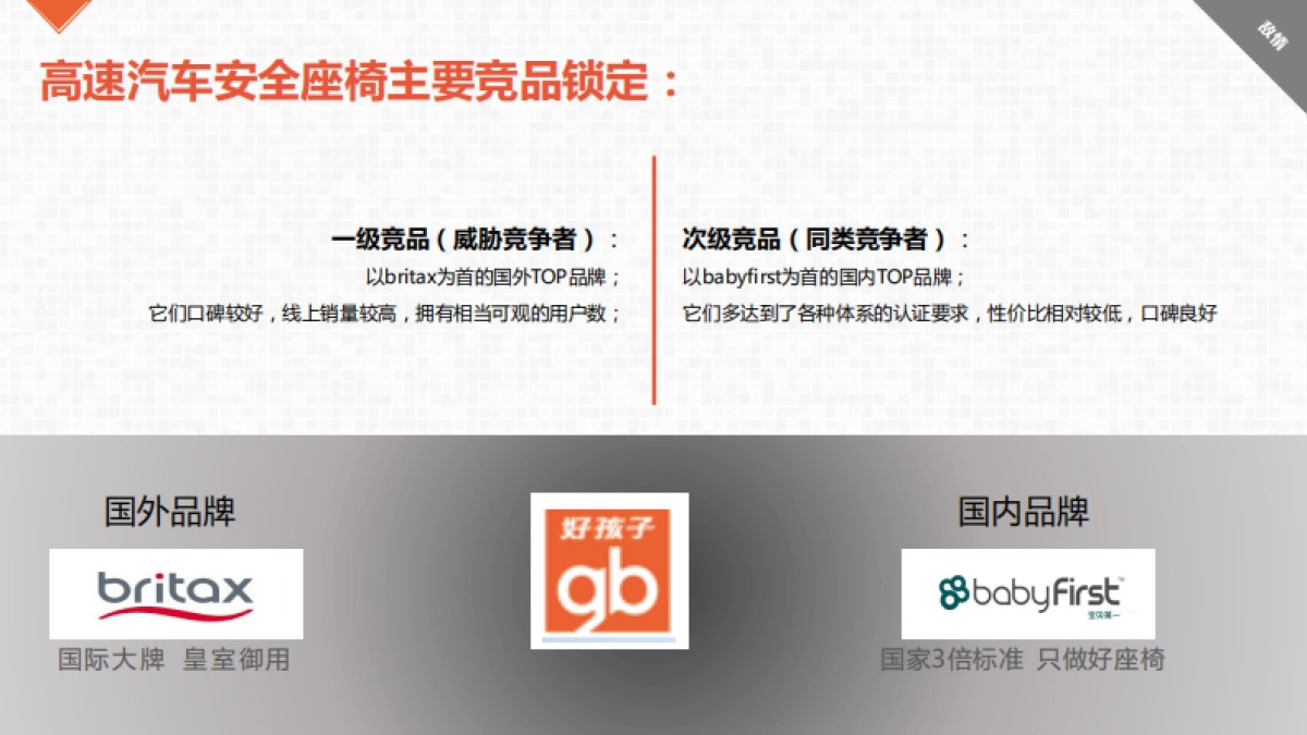 好孩子高速汽车安全座传播方案_第9页