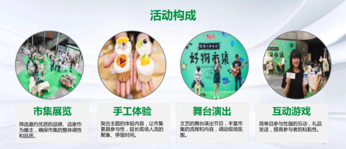 恒一广场创意市集营销推广活动策划方案_第7页