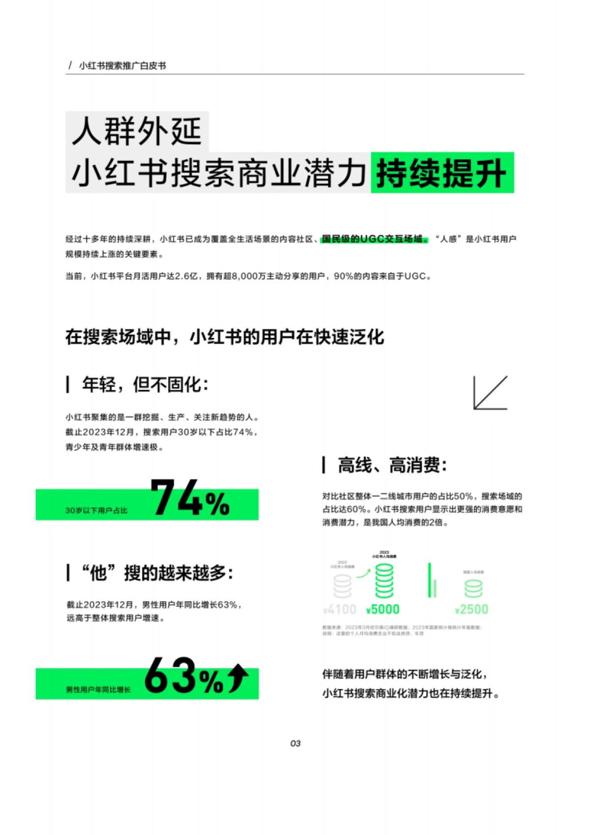 红书:2024小红书搜索推广白皮书_第4页