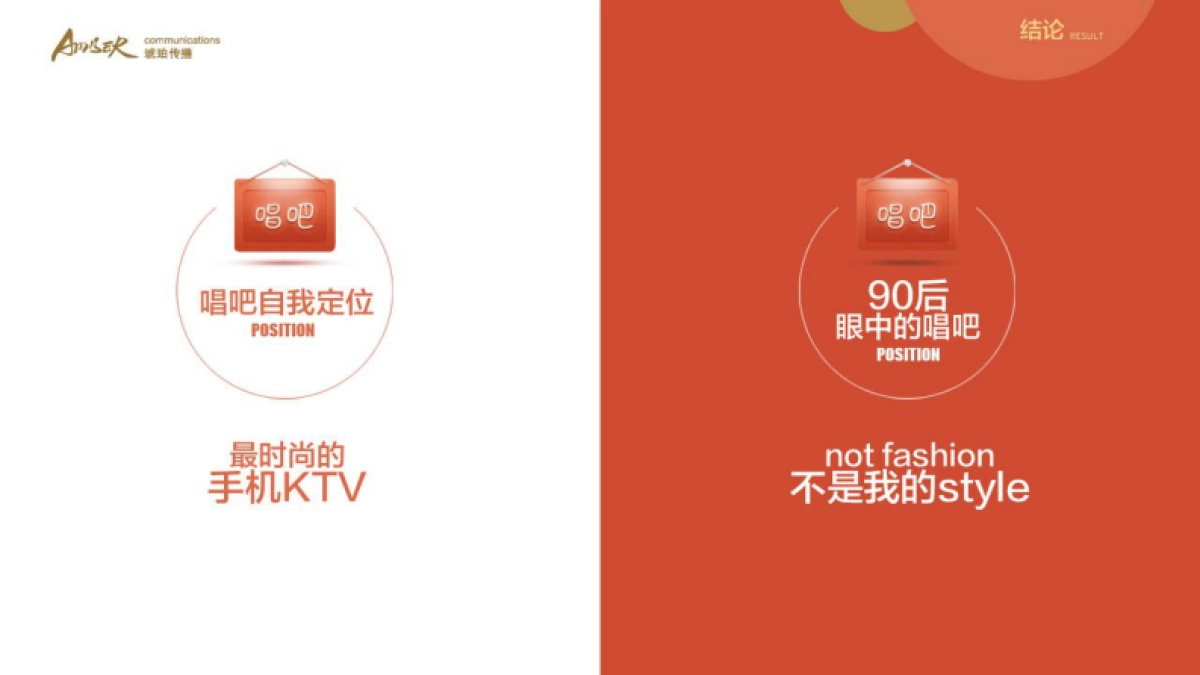 琥珀传播-唱吧6.0上线创意传播案_第10页