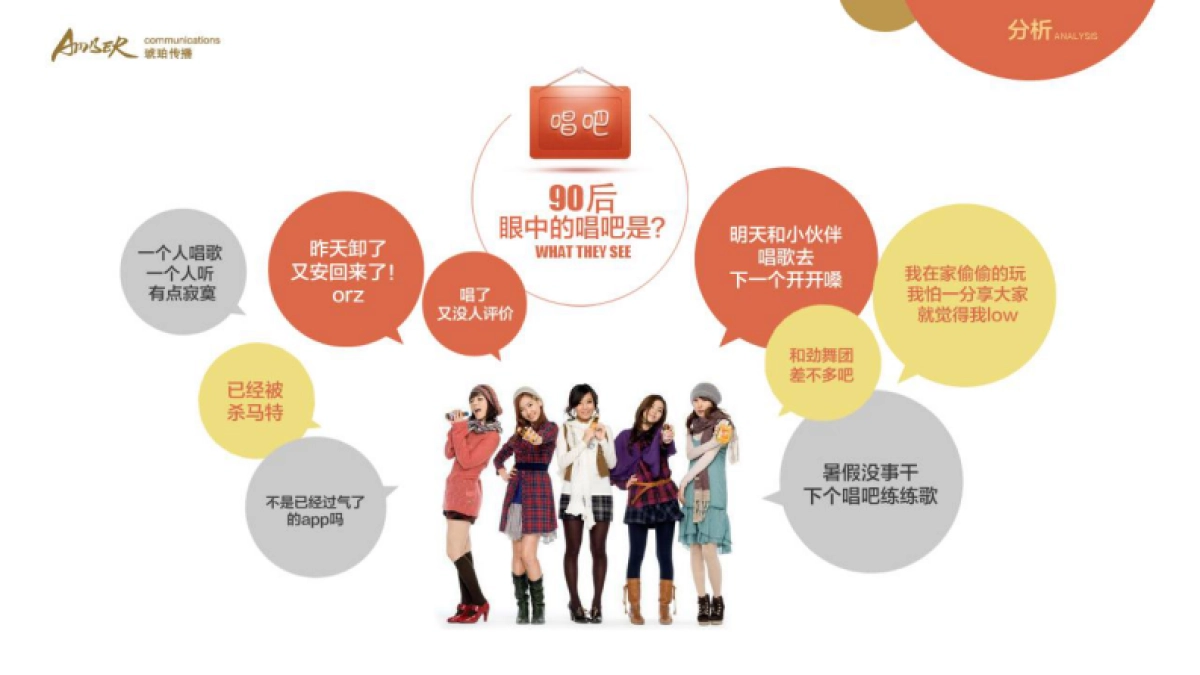 琥珀传播-唱吧6.0上线创意传播案_第4页