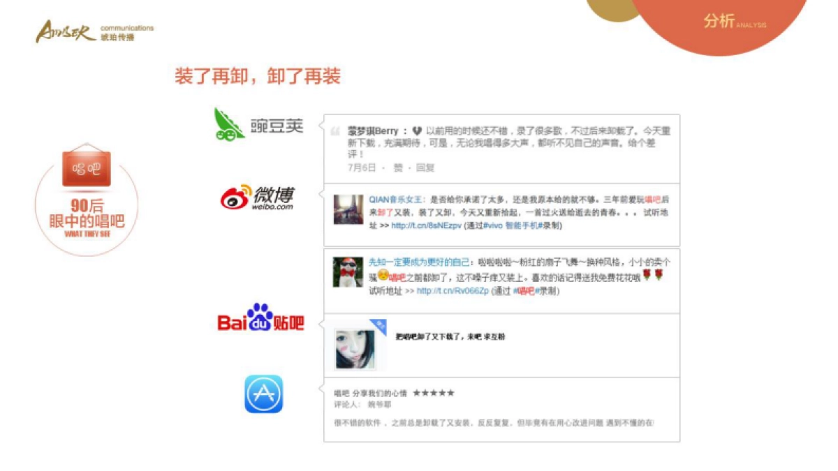 琥珀传播-唱吧6.0上线创意传播案_第7页