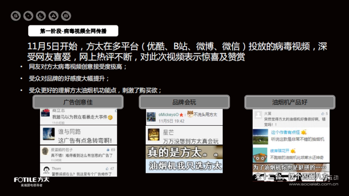 环时互动方太互动传播_第7页