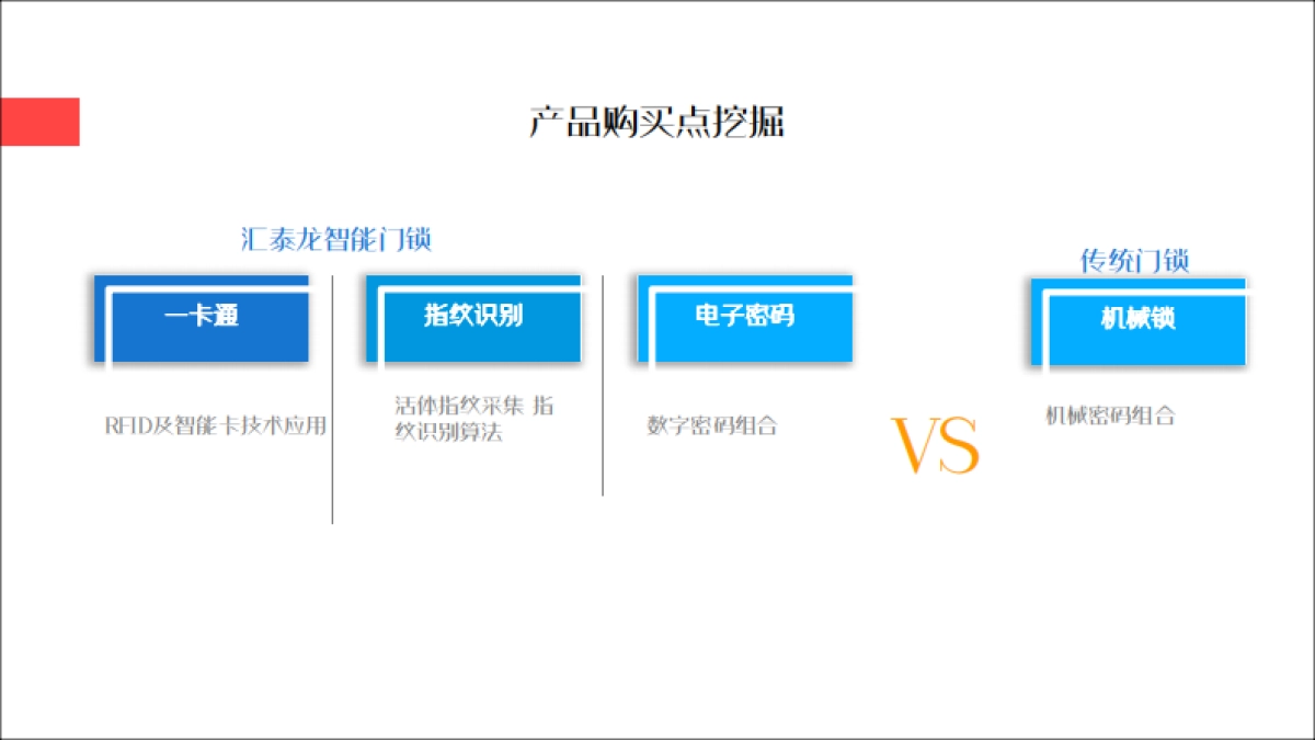汇泰龙智能门锁年度传播策划方案_第10页