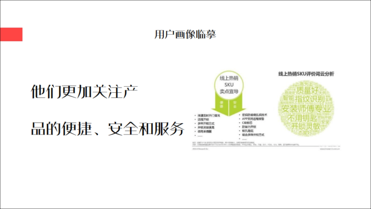 汇泰龙智能门锁年度传播策划方案_第6页