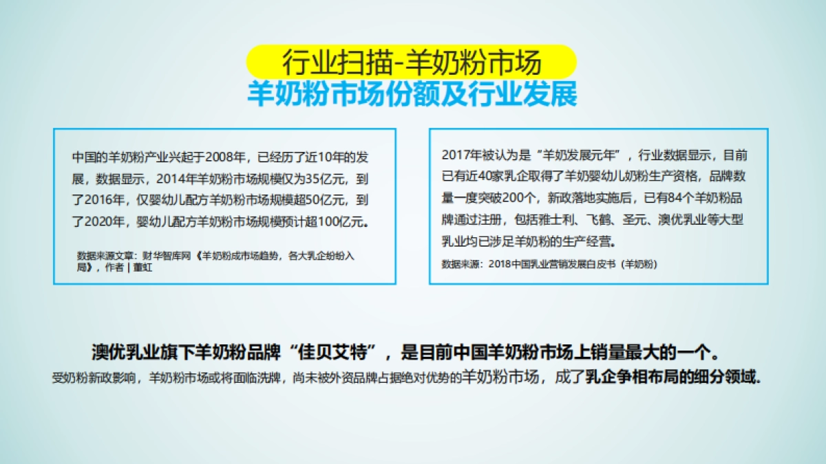 佳贝艾特口碑传播执行规划方案_第2页