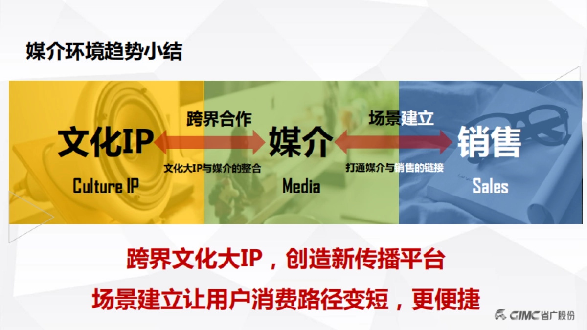 嘉华鲜花饼传播策略与媒介执行_第6页