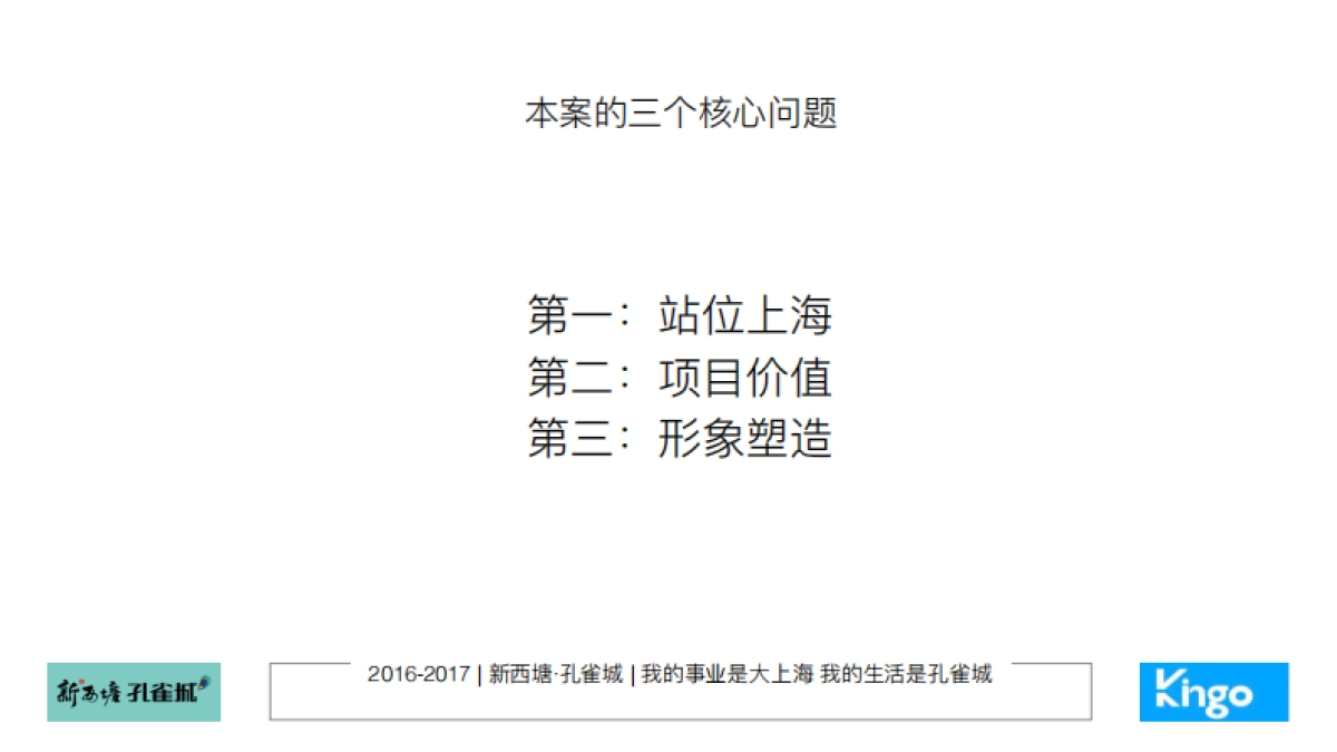 今久传播-新西塘·孔雀城开屏上海传播方案_第3页