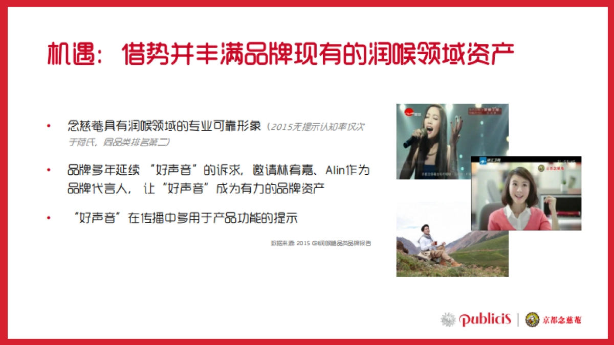 京都念慈菴食品糖传播策略及创意比稿_第10页