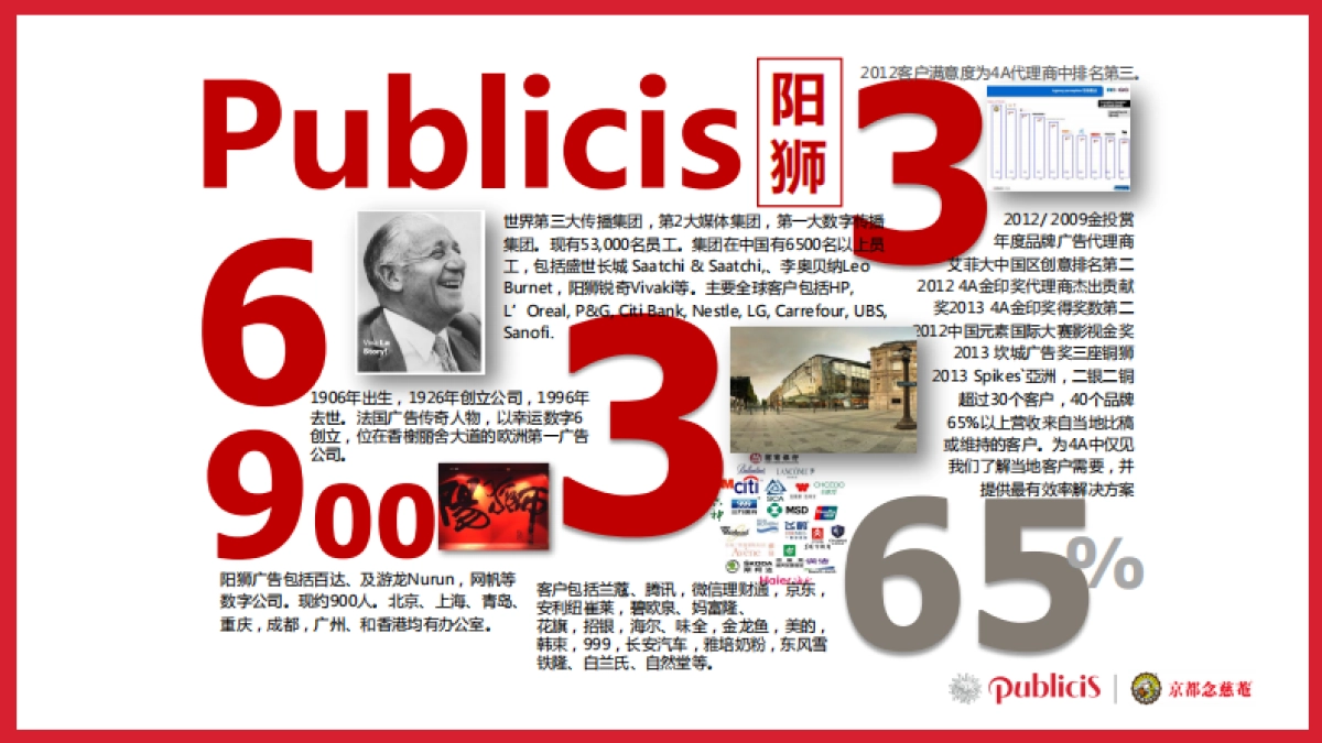 京都念慈菴食品糖传播策略及创意比稿_第3页