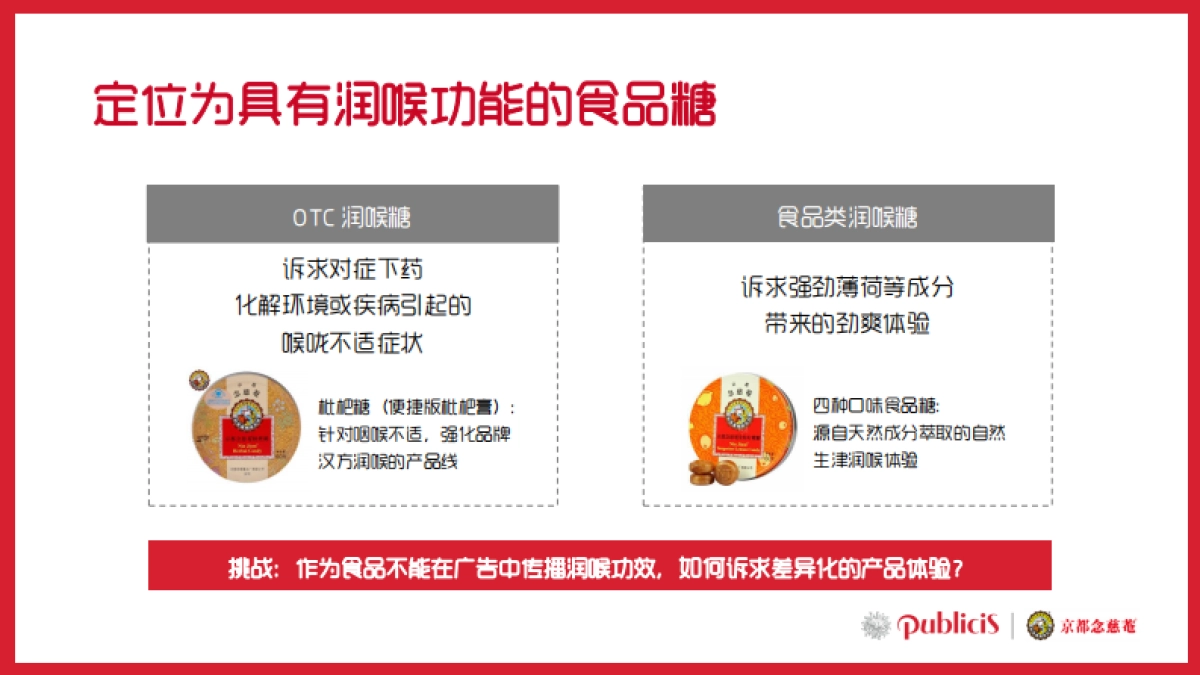 京都念慈菴食品糖传播策略及创意比稿_第9页