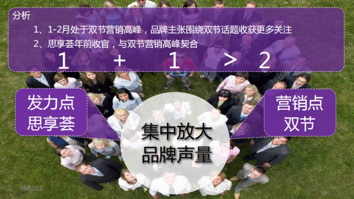 卡萨帝年双节传播方案_第4页