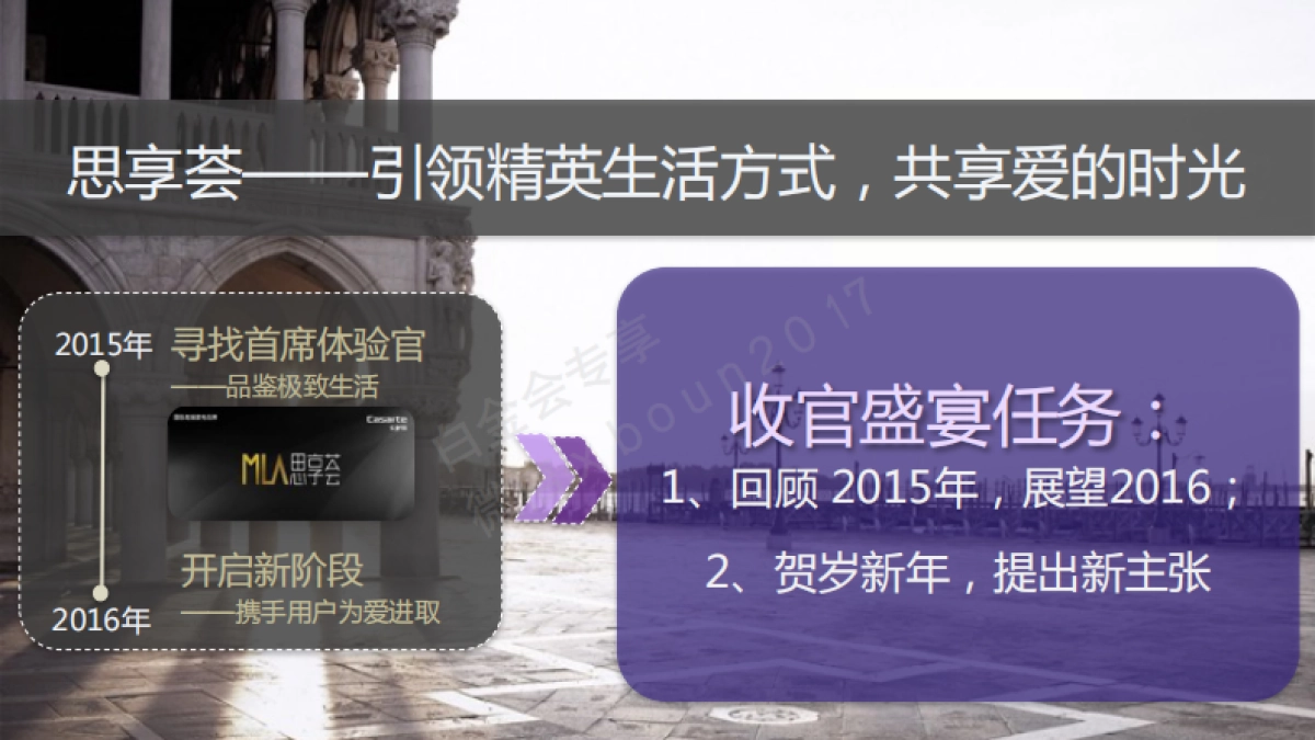 卡萨帝年双节传播方案_第5页