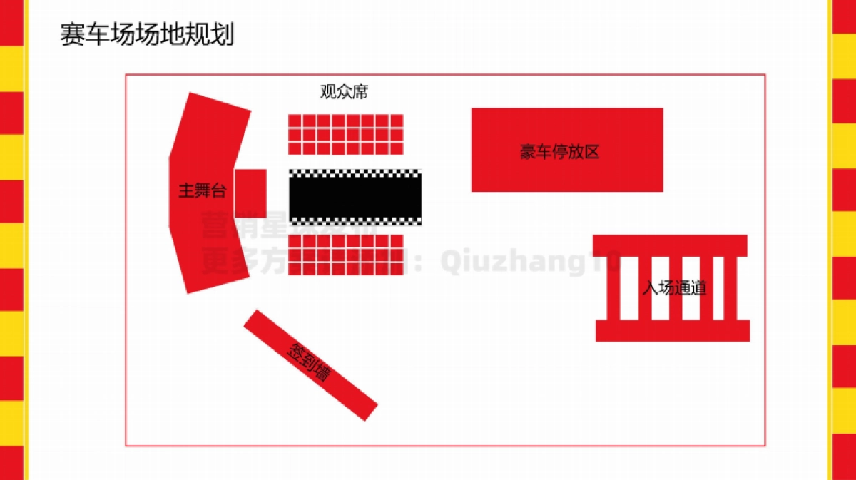 壳牌V-Power燃油上市推广方案_第10页