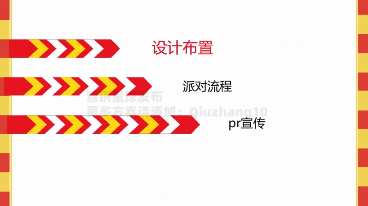 壳牌V-Power燃油上市推广方案_第8页