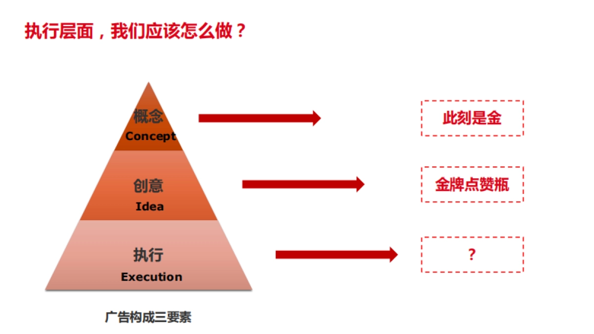 可乐夏季线上传播创意案_第10页